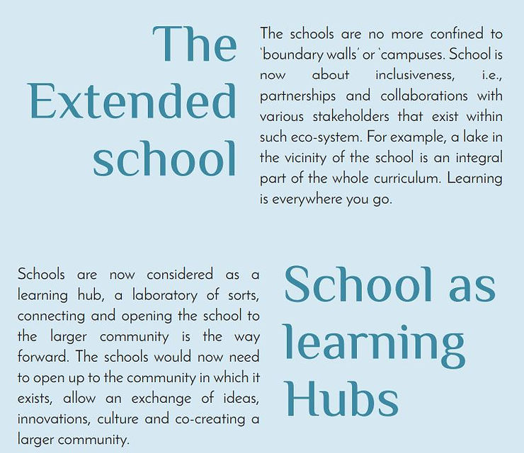 The Extended school as learning hubs